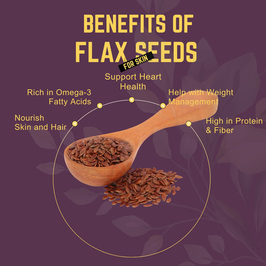 Nutty Occasions : Premium Flax Seeds – Nature’s Source of Omega-3| Fiber | Protein | 350 Grams