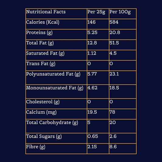 Nutty Occasions :Premium Roasted Sunflower Seeds | Protein-Rich Superfood Snack | Raw & Hulled | Magnesium, Zinc, Iron | 350g for Baking, Salads, Smoothies