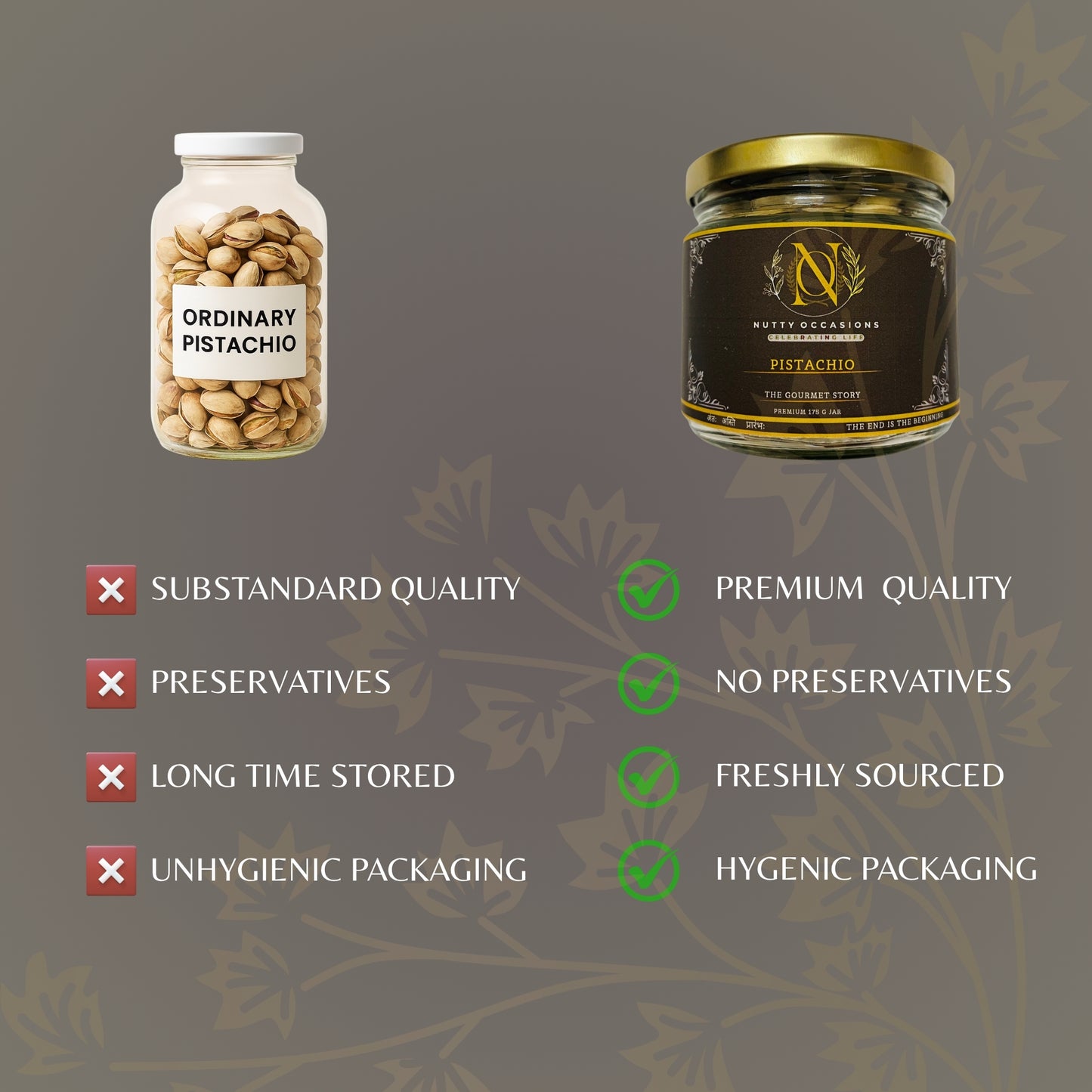 Nutty Occasions Premium Pistachios – Roasted | Salted | 100% Natural | 350 grams