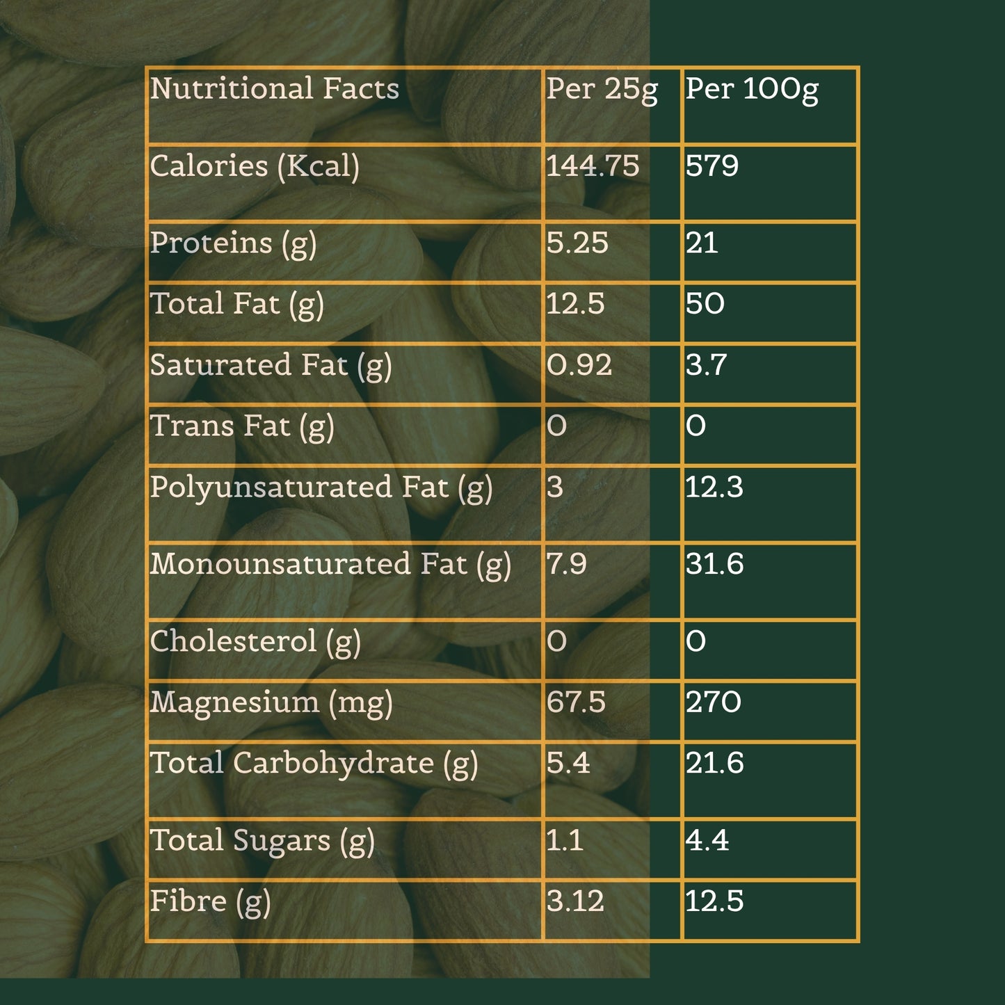 Nutty Occasions The Originals - Gourmet Heritage Almonds & Cashews, A++ Grade Protein Rich Dry Fruit  | 350 Grams