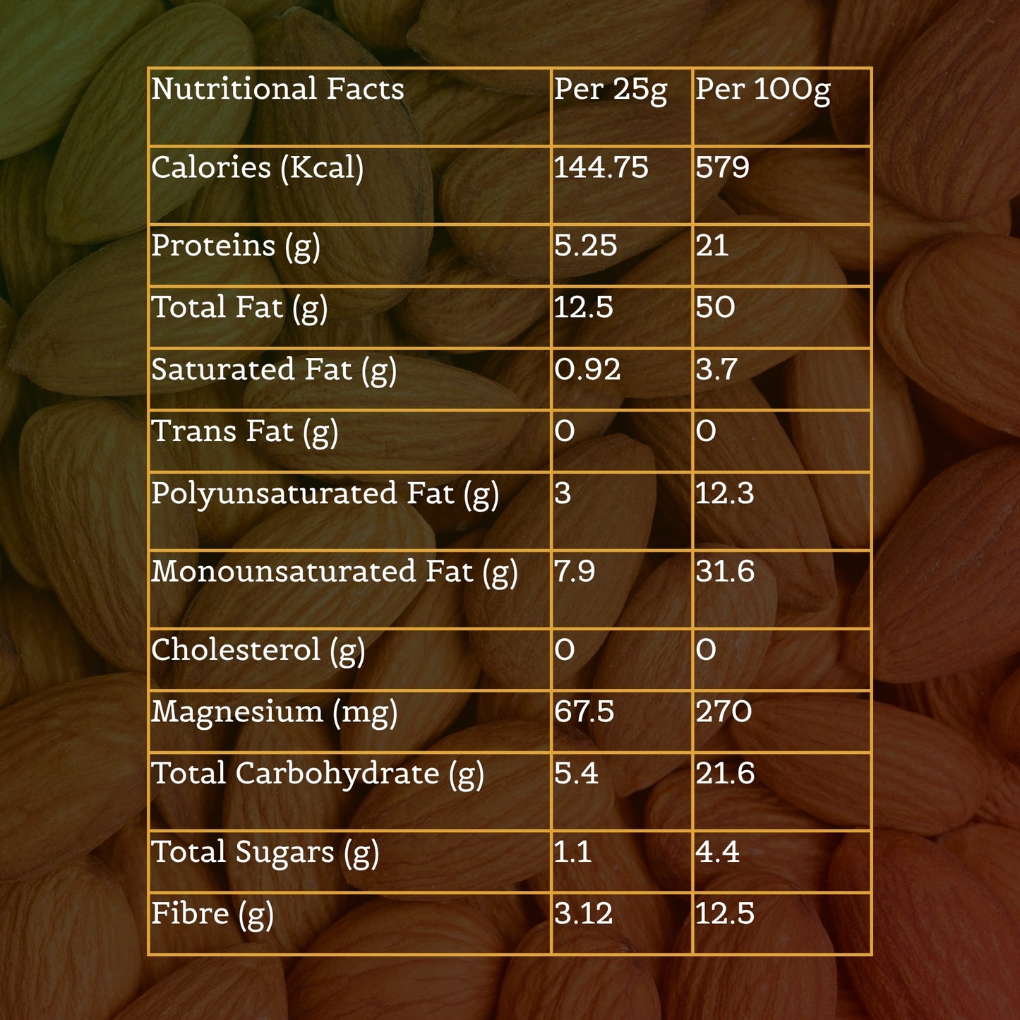 Nutty Occasions: 100% Pure Heart & Brain Boost Combo - Unpolished Almonds & Natural Pistachios in Reusable Glass Jars (350g Total)