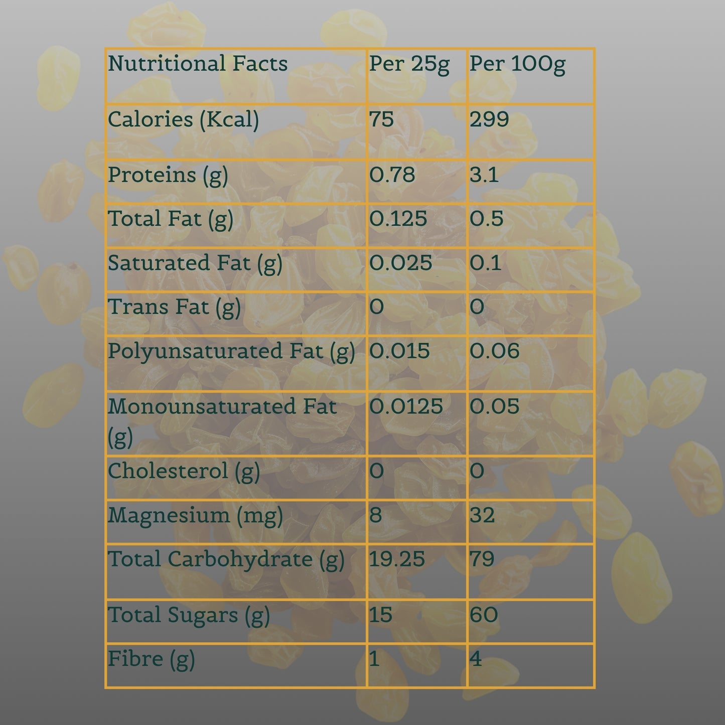 NUTTY OCCASIONS : The Heirloom Reserve | Artisan-Picked Premium Pistachio & Raisins | All-Natural, High-Energy Snack for Wellness | 350 Grams