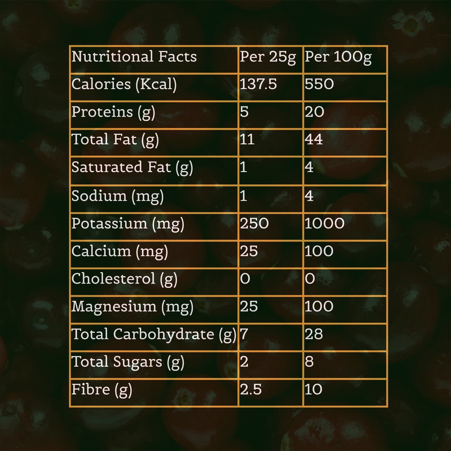 Nutty Occasions - Heirloom Harvest Cranberry & Cashews, Premium Handpicked Dry Fruit : 350 Grams