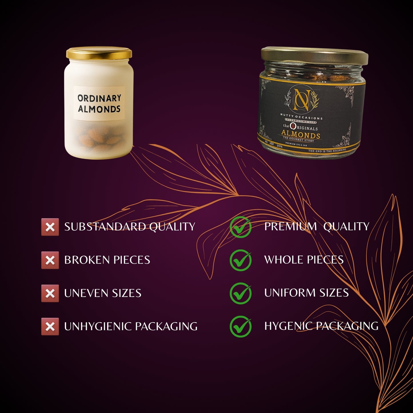 Nutty Occasions : Premium Almonds | Crunchy & Delicious | High in Protein | Fiber | Antioxidants  Keto-Friendly | Gluten-Free | Zero Cholesterol  Perfect for Snacking |350 Grams