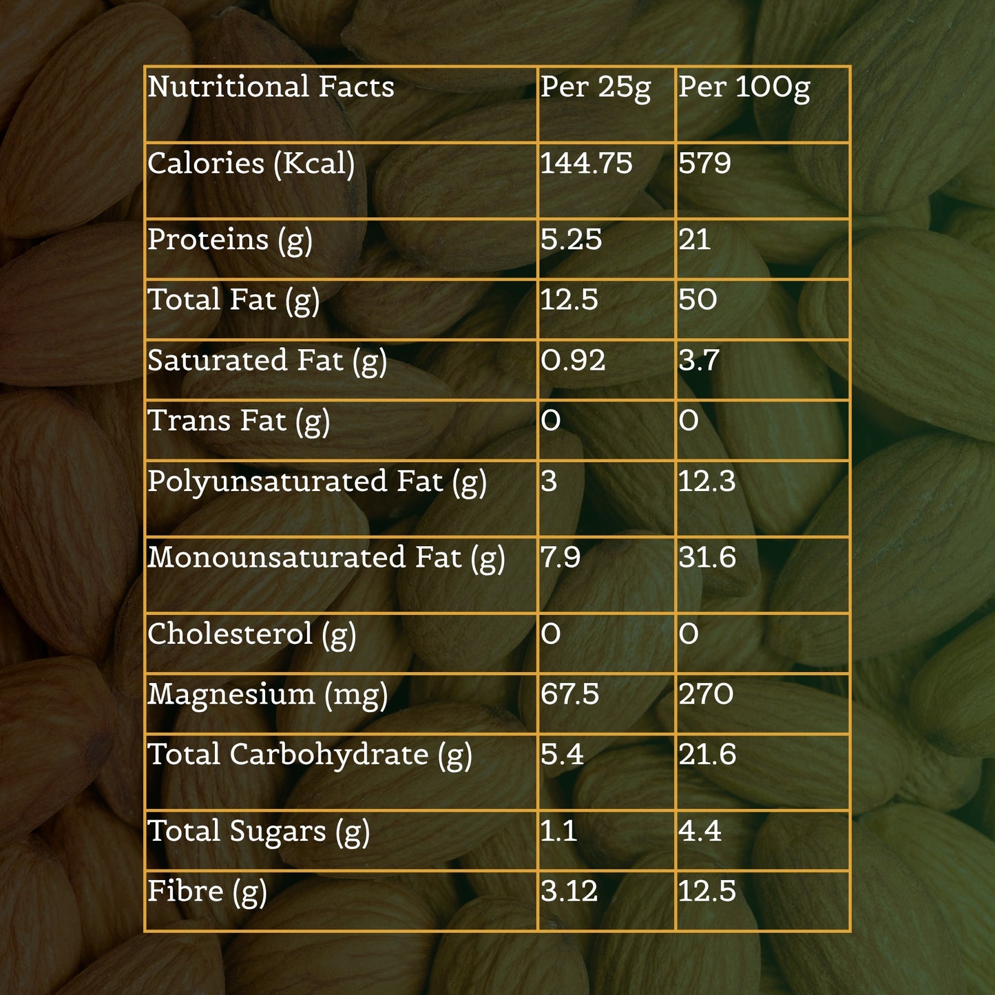 Nutty Occasions Gourmet  Almonds & Sweet Raisins Combo - 100% Natural, Zero Additives | Premium Handpicked Dry Fruits in Reusable Glass Jars | Healthy Snacking | 350 Grams