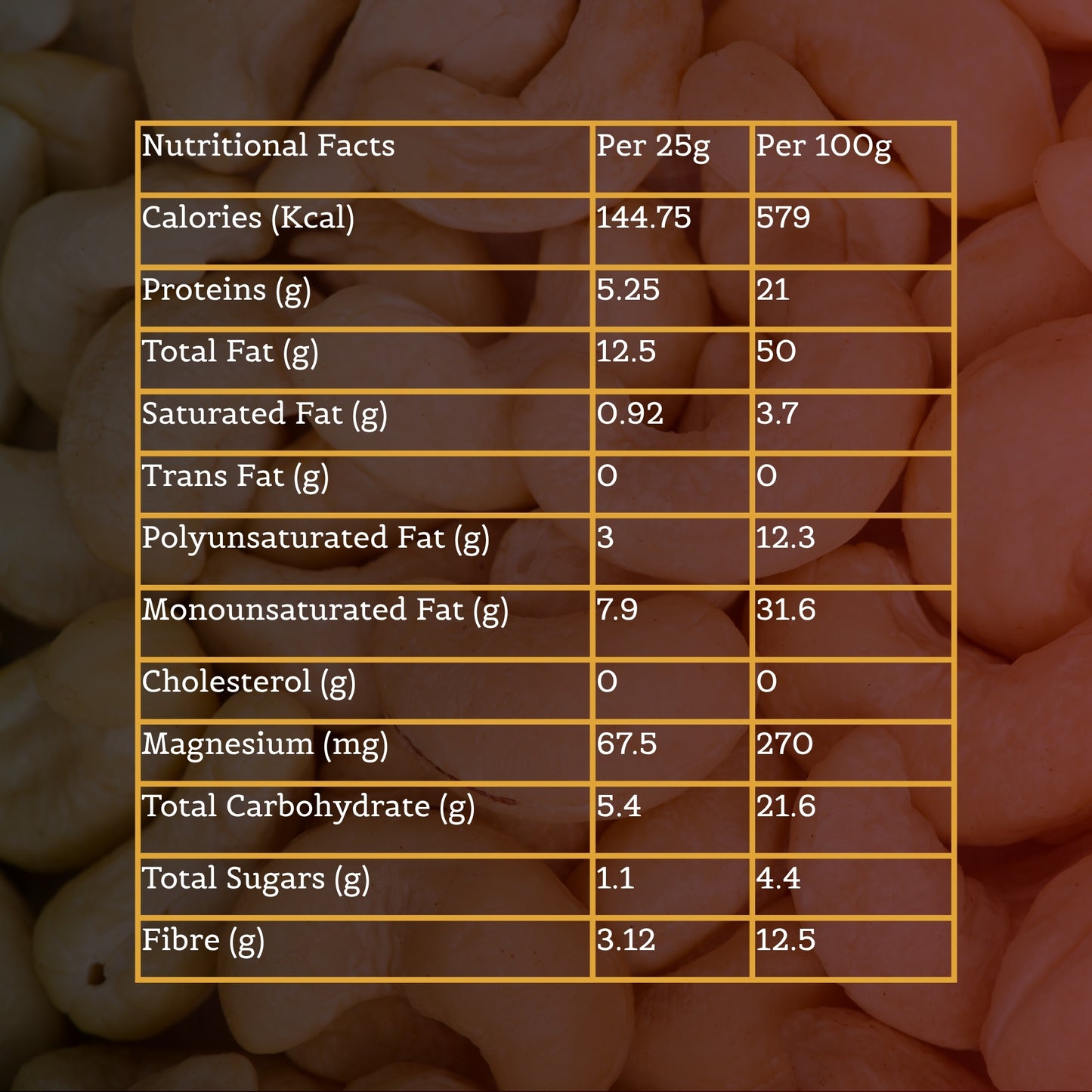Nutty Occasions | Gourmet Cashew & Raisin Combo Box | The Originals A++ Grade, 100% Natural Dry Fruits | Premium Glass Jar Packaging | 350 Grams