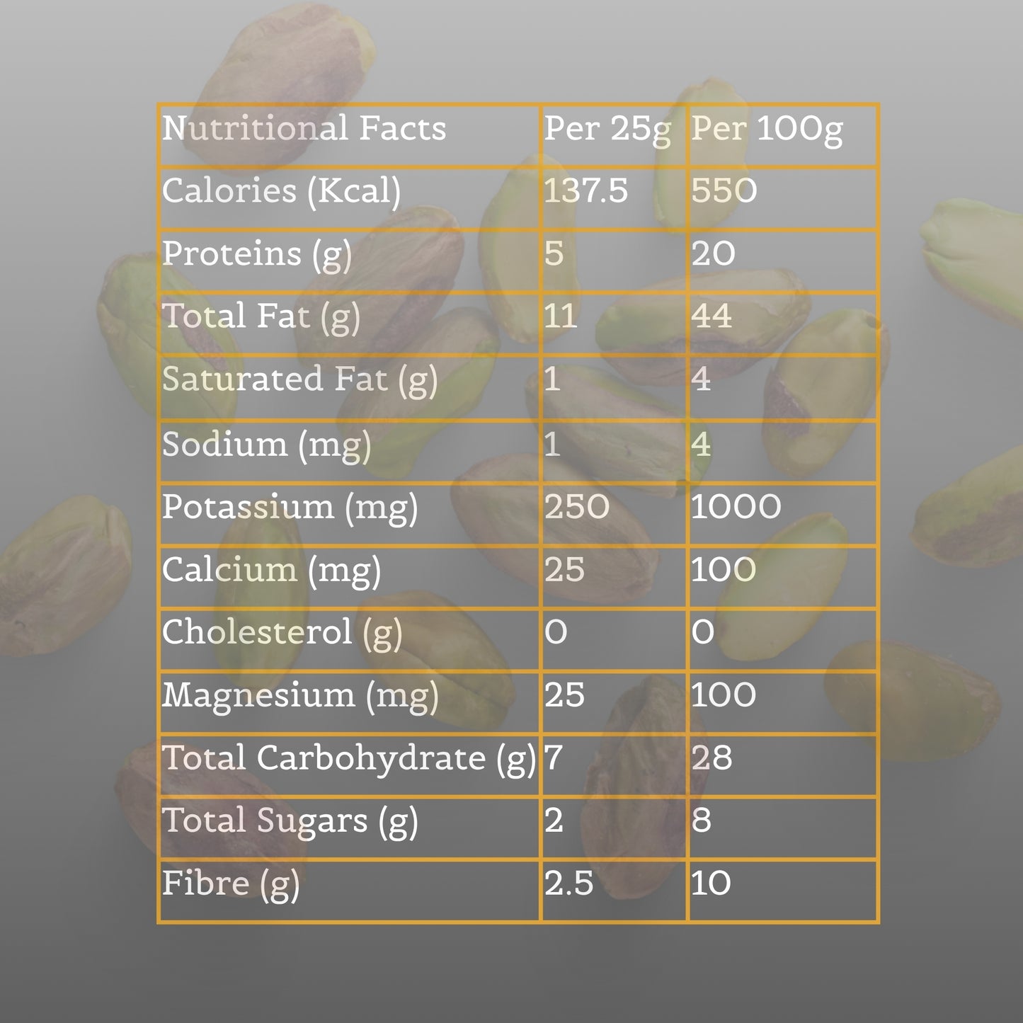 NUTTY OCCASIONS : The Heirloom Reserve | Artisan-Picked Premium Pistachio & Raisins | All-Natural, High-Energy Snack for Wellness | 350 Grams