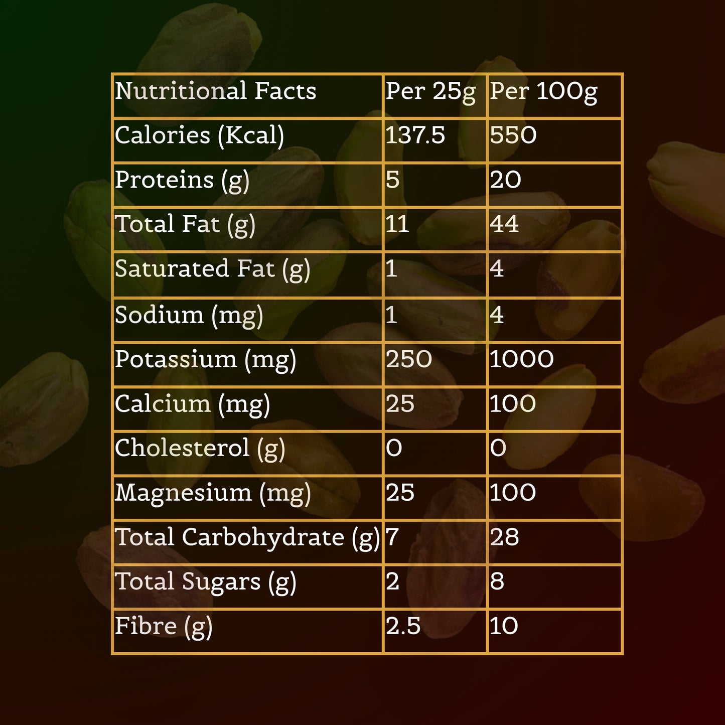 Nutty Occasions: 100% Pure Heart & Brain Boost Combo - Unpolished Almonds & Natural Pistachios in Reusable Glass Jars (350g Total)