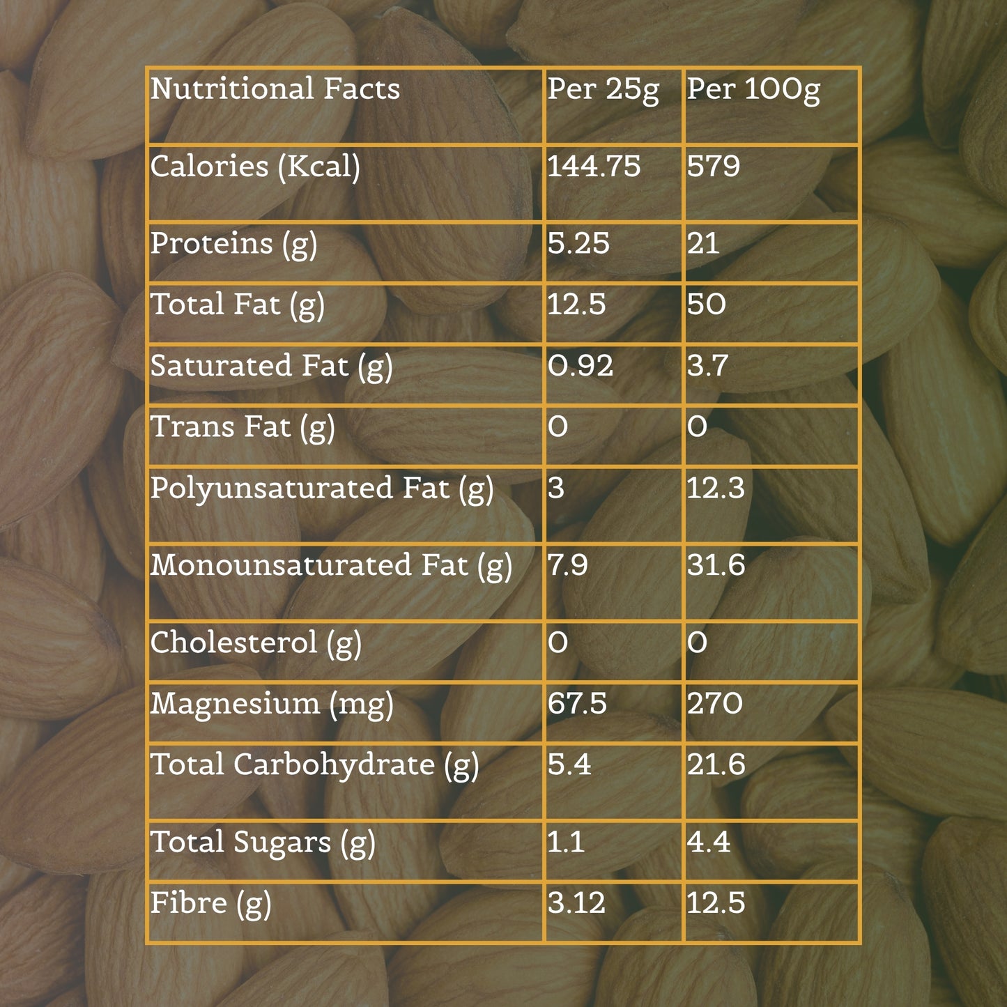 Nutty Occasions A++ Grade Almonds & Cranberry Duo - Heart Health & Brain Boost Snack Pack | 350 Grams