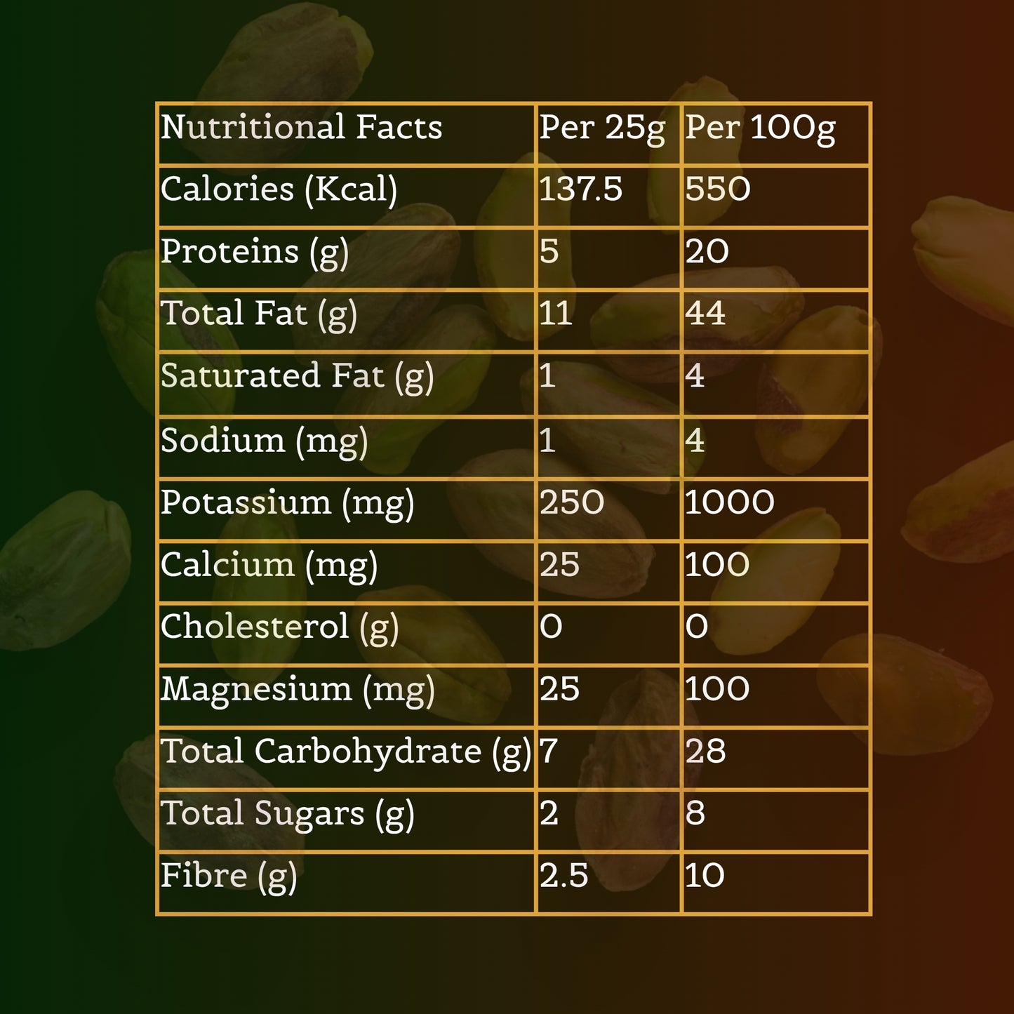 Nutty Occasions : Wellness Duo: A++ Pistachio Nuts & Antioxidant Cranberry Superfoods | 100% Natural, Reusable Jar | 350 Grams